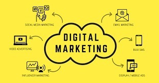 A yellow banner highlighting digital marketing